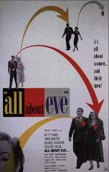 A poster from ALL ABOUT EVE